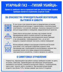 Памятка об опасности угарного газа